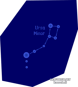 Konstellation Ursa Minor - schablon för dekoration