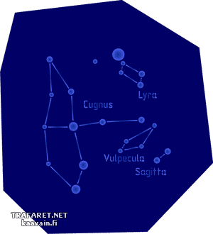 Fyra konstellationer - schablon för dekoration