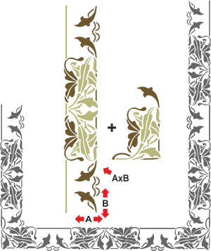 Stora liljor (bård) - schablon för dekoration