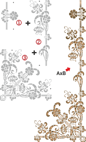 Blommor och körsbär - schablon för dekoration